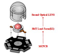 VCSEL IR Lighting